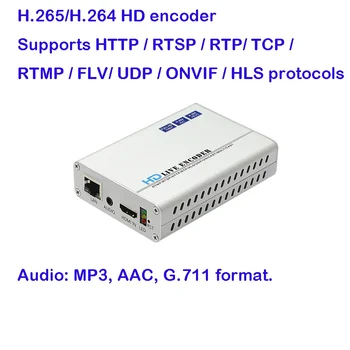  безплатна доставка 1080P H. 265 энкодер, HDMI-ПР энкодер, HDMI входа и един изход, IP энкодер, H. 264 ПР энкодер