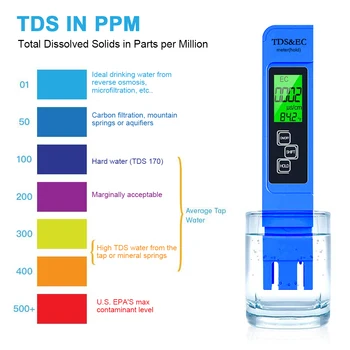  Дигитален тестер за качеството на водата 3 В 1 TDS ЕО Обхват на измерване 0-9990 Многофункционален Измерване на температурата на чистотата на водата TEMP PPM тестер