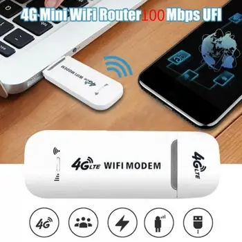  Безжичен USB ключ LTE WiFi рутер 150 Mbps Mobile broadband модем Stick Сим-карта и USB-адаптер, захранващ адаптер рутер